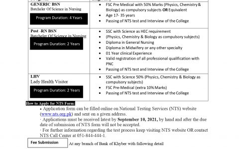 Shahid College of Nursing Shabqadar Charsadda Admission
