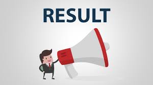 Lasbela University Uthal NTS Result & Answer Key Check Online