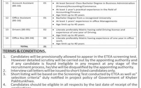 PMU Program Management Unit ETEA Jobs Apply Online