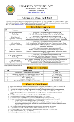 University of Technology Nowshera Admission 2024