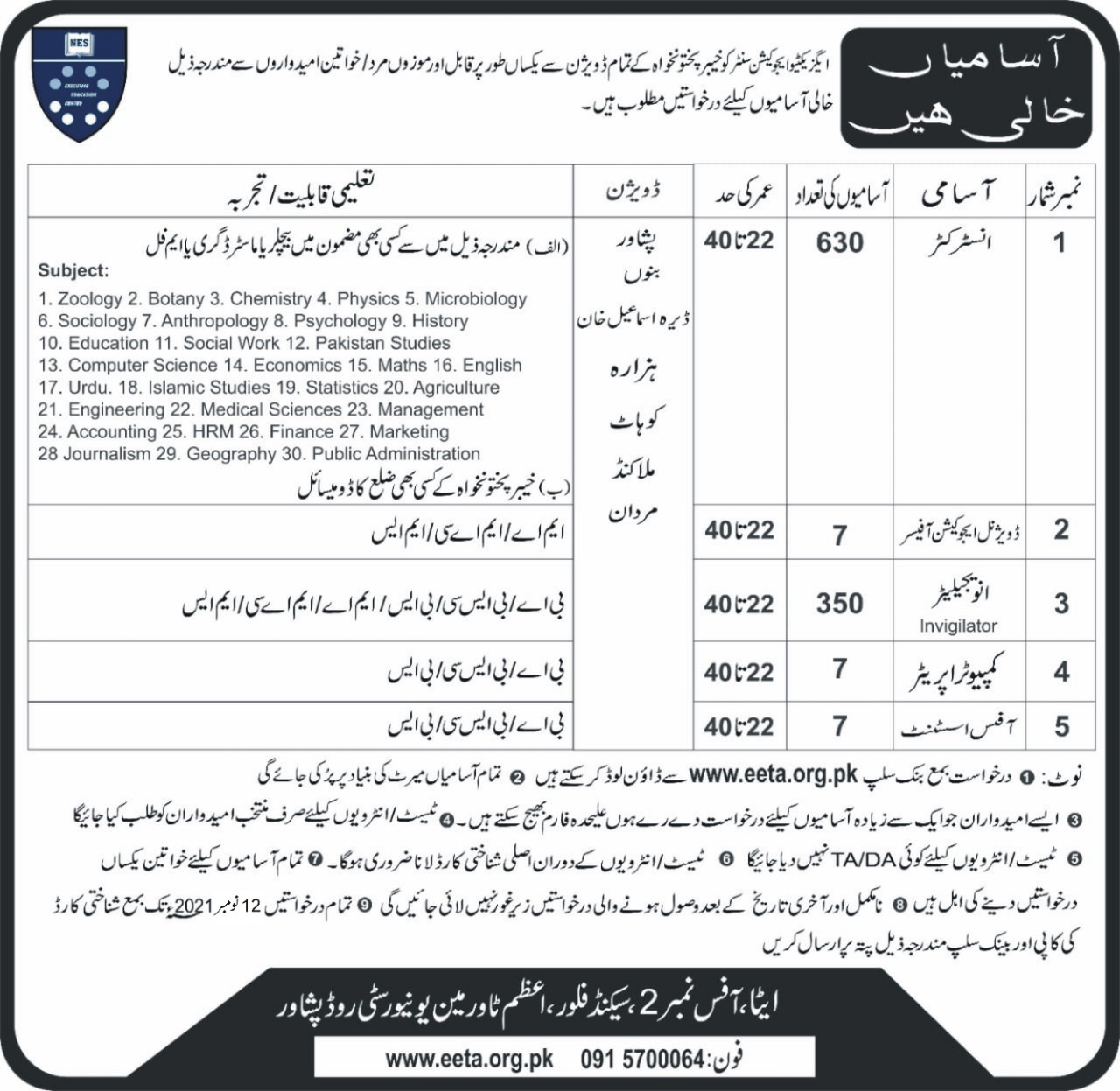 Executive Education Center KPK EETA Jobs 2024 Application Form Roll No Slip