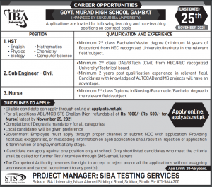 Govt Murad High School Gambat STS Jobs