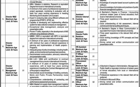 Khyber Pakhtunkhwa Health Foundation KPHF NTS Jobs