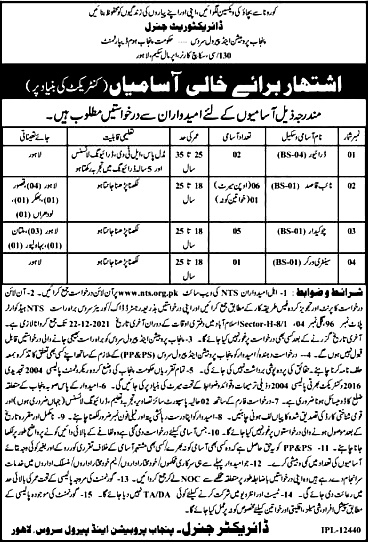 Punjab Probation & Parole Service NTS Jobs 2024 Apply Online Roll No Slip