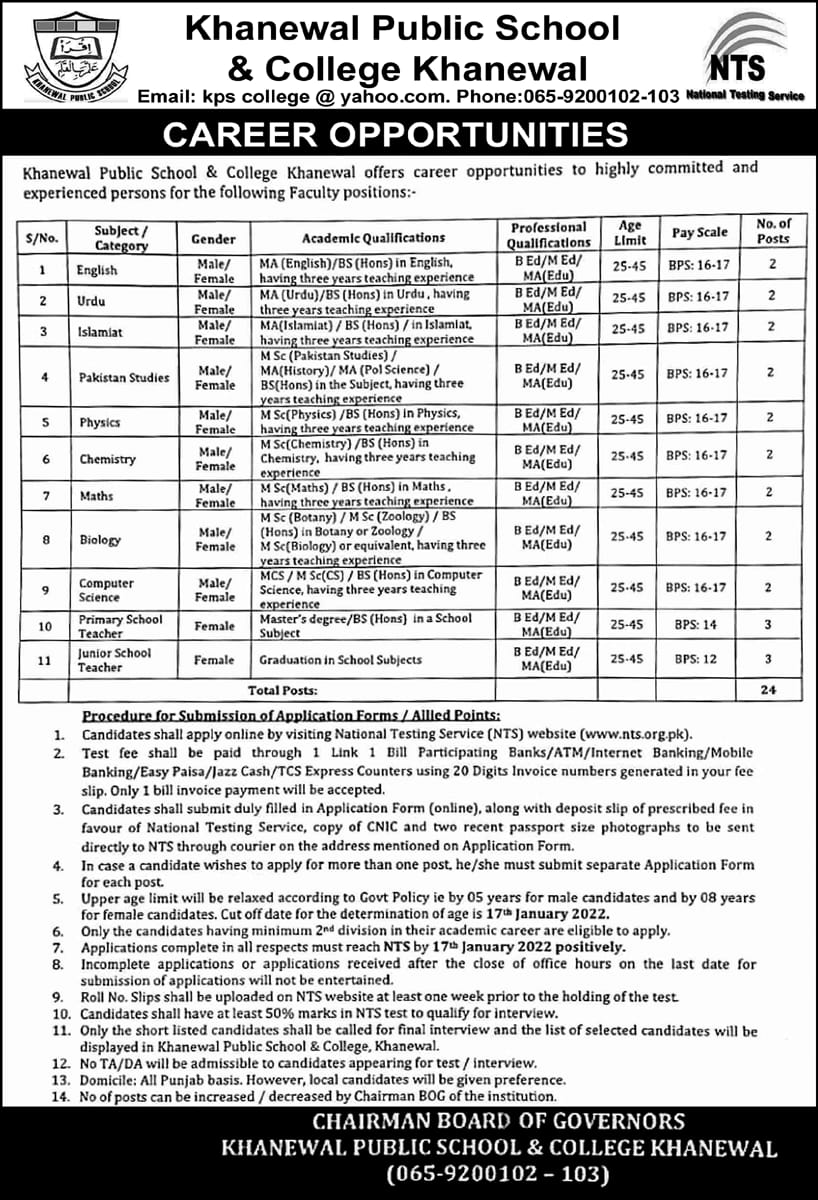 Khanewal Public School & College NTS Jobs