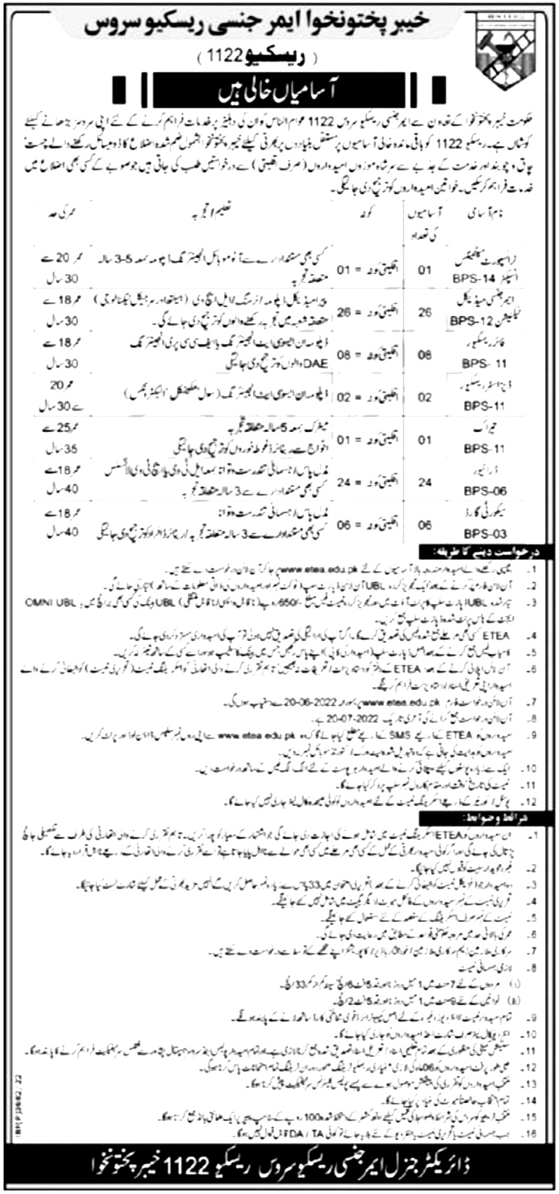 KPK Rescue 1122 ETEA Jobs 2024 Apply Online Roll No Slip