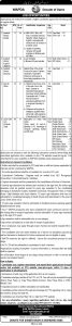 WAPDA Mohmand Dam PTS Jobs 2022 Application Form Roll No Slip