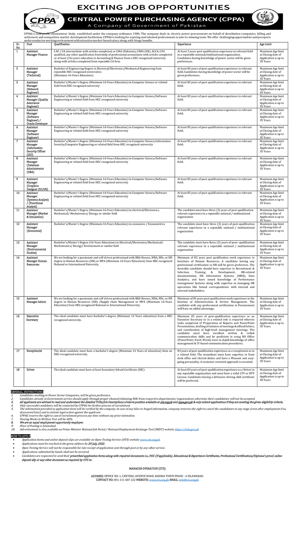 CPPA Central Power Purchasing Agency Jobs 2024