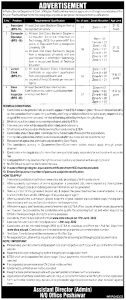 KPK Government Department ETEA jobs