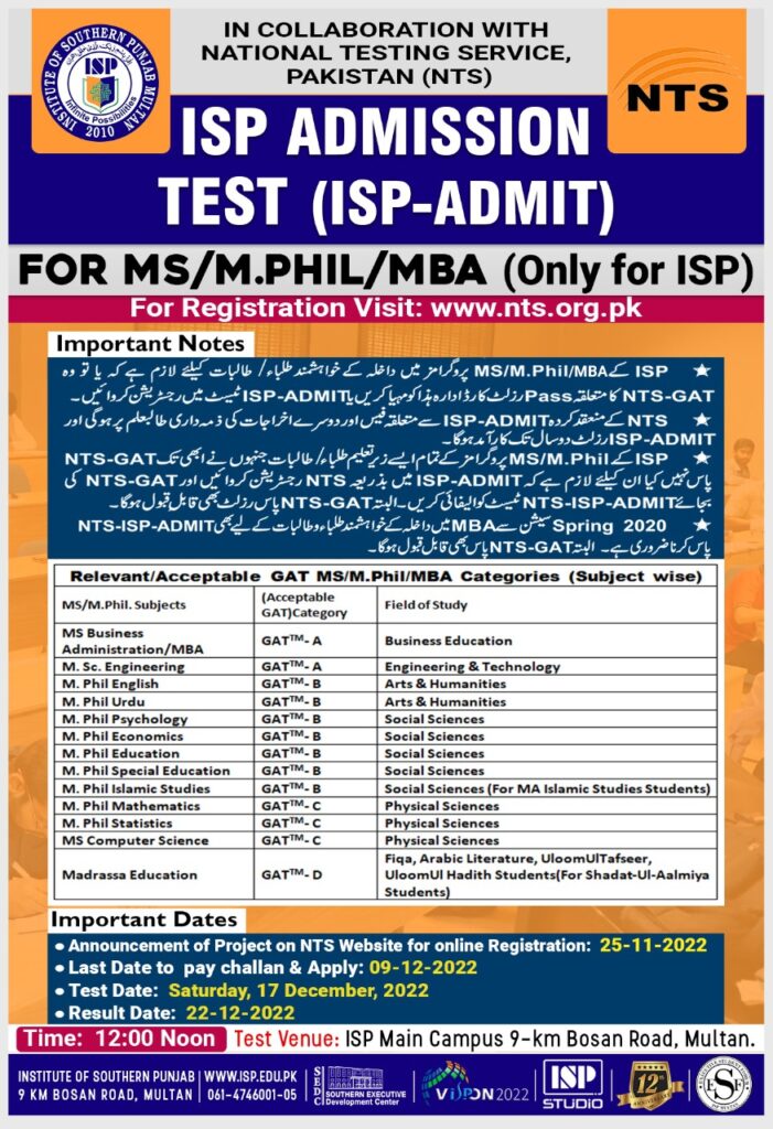 Institute of Southern Punjab