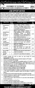 Punjab Shehr e Khamoshan Authority NTS Jobs