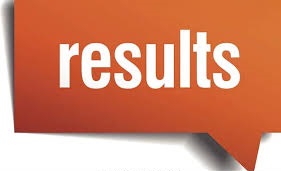 University of Technology ETEA Result