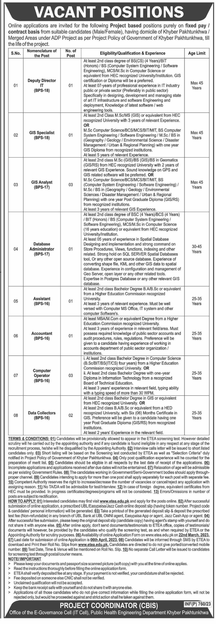 Public Health Engineering KPK Jobs 2024