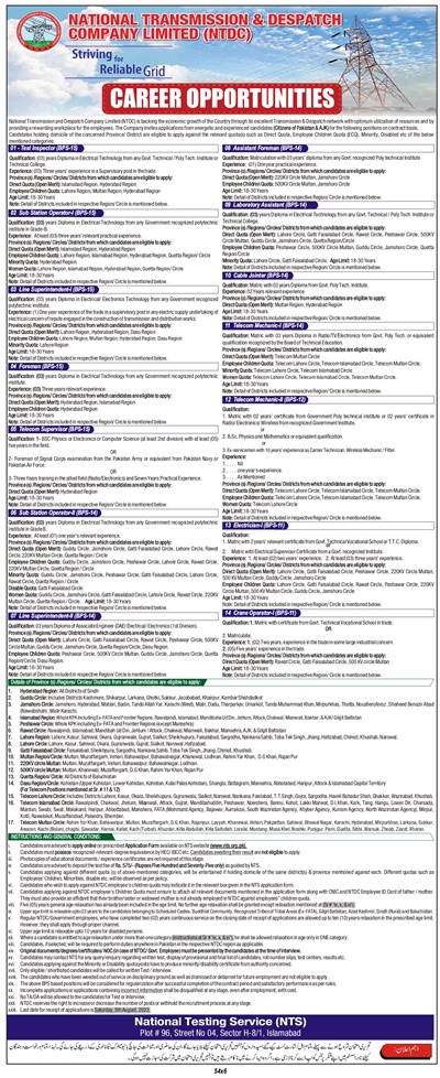 NTDC Jobs