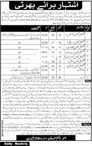 District Health officer Haripur