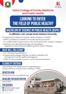 Indus College of Family Medicine & Public Health Admission NTS Apply Online