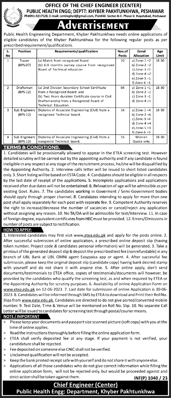 Public Health Engineering KPK Jobs