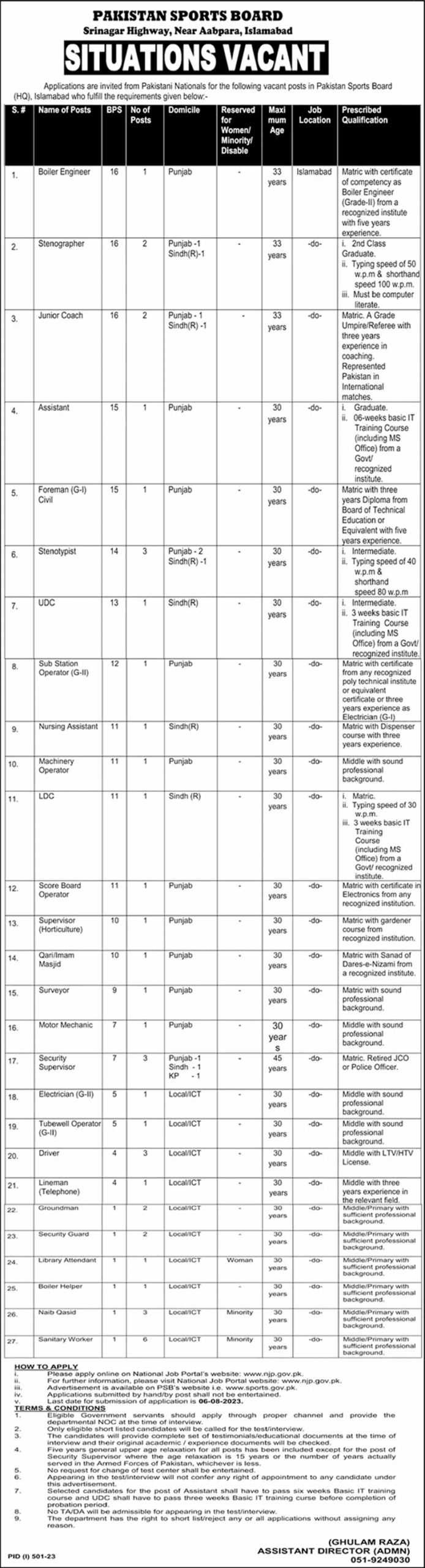 Pakistan Sports Board