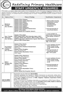 PPHI Sindh Jobs