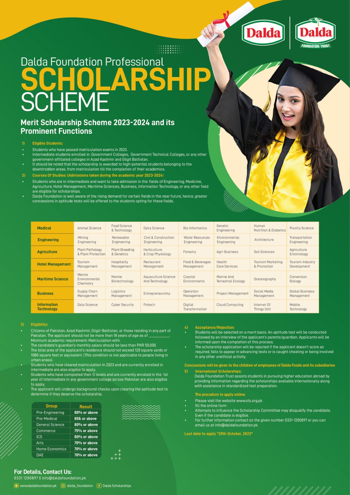 Dalda Foundation Professional Scholarship 2024