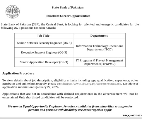 State Bank of Pakistan SBP Jobs 2024
