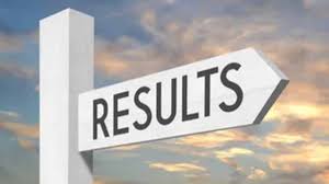 Specialized Healthcare & Medical Education NTS Result