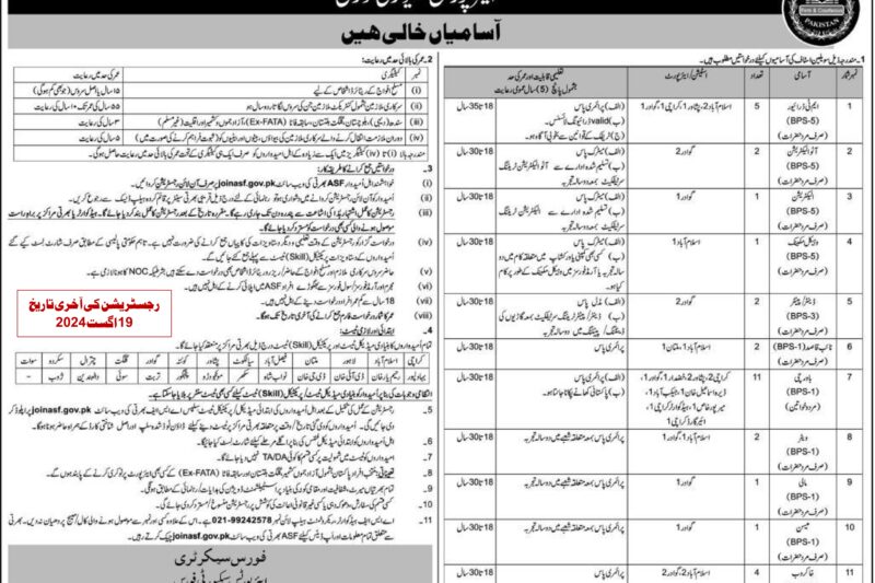  ASF Jobs 2024 Apply Online Roll No Slip